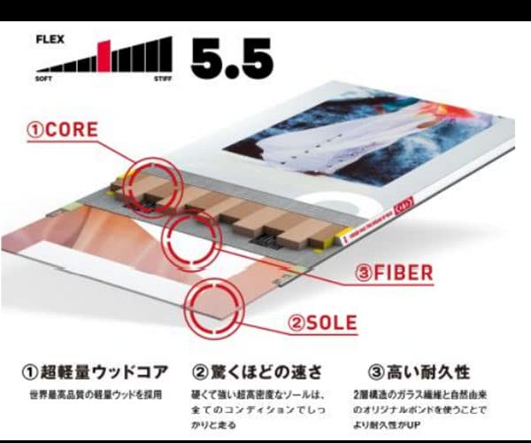 Amazon | [キャピタ] スノーボード 板 メンズ ディーオーエイ D.O.A
